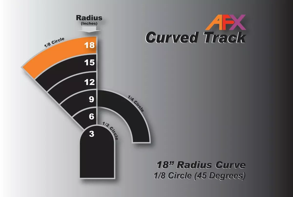 AFX Racing 70621 Slot Car Track Curve 18" R 1/8
