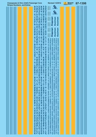 Microscale Decals 87-1398 HO Scale Chesapeake & Ohio C&O Passenger Car Stripes